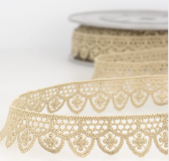 Mini 20mm Guipure Lace Fringe - Free Worldwide Shipping- Sew Royal US